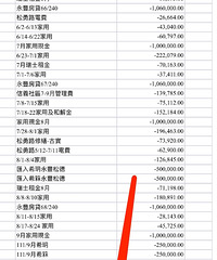 这是在家挖矿?2个月电费用了33000度,汪小菲能不怒嘛