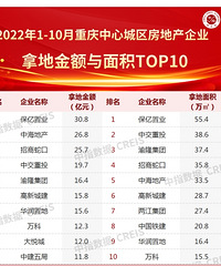 �������ļ�����������ֹĿǰ���걣���õ�ȫ�����һ������ô����