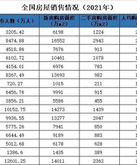 ����ͽ���������ϲ���򷿣�