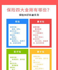 �����������ౣ�գ���ȫ���ս��