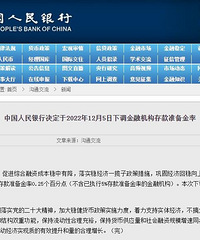 �����µ����׼������0.25���ٷֵ��ͷų����ʽ�Լ5000��