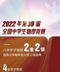 重庆八中学子斩获全国物理竞赛2金2银!