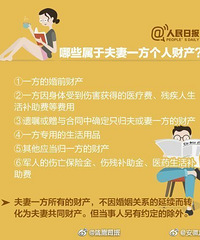 干货转存!9图了解婚姻财产那些事儿