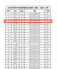 育才数学竞赛省队1人,霍同学以第四名入选省队