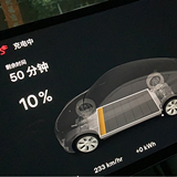 Model Y�ó�����