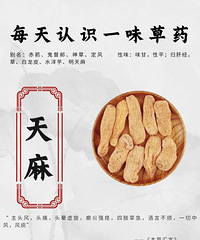 ÿ����ʶһζ��ҩ�������顿