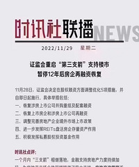 ���ز�������֧����δ�����ز���ӭ�������ı�֣�