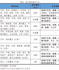 ���ز�������֧����δ�����ز���ӭ�������ı�֣�