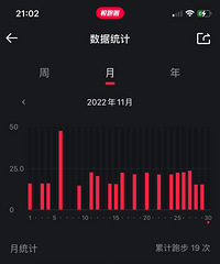 �����µĵ������11�µ����һ�죬�Ӽҵĵڶ�ʮ��