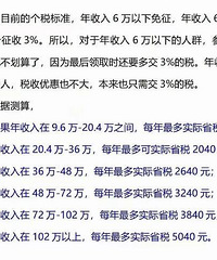 ���ʺϽ��������Ͻ��� �����ж�