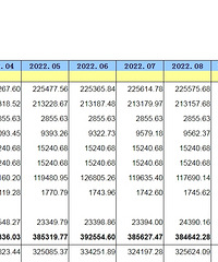 ��һ�����е��ʲ���ծ�����ʲ��۸�Ĺ�ϵ