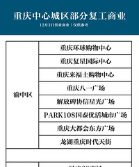 12��3�գ��������ĳ�����Щ��ҵ���������ܿգ�