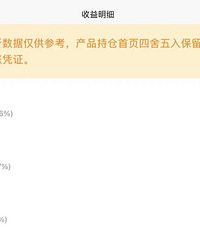 �������ƿ����˵Ľ�����û�У�һ�ܺϼƸ��ҿ���4ǧ�࣡