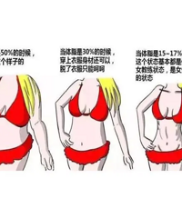 ����֬��������ݣ�����ȫ�Ǽ�Ч���Ľ���֬���������ղ�����