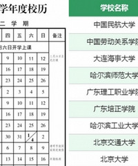 今年寒假确定大幅度提前,全国16地已出放假时间