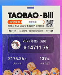 今年是我淘宝消费最少的一年,一共才花了1.5万?看看你们的呢