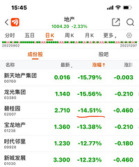 ȫ���㾭�����ǲ��ǿշ��ز���