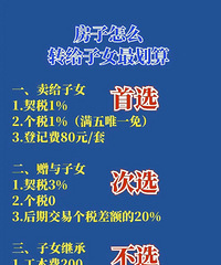 ������ôת����Ů��㣿��ϸ���öԱ�����