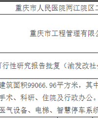 ����������ҽԺ����Ժ�����ڹ������ˣ�δ��������������