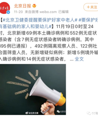 担心感染新冠,家中可以备哪些药?