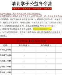 重庆顶级牛校的小学冬令营悄悄启动