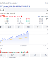 �ز��ɽ����ִ����ˣ�����Ҫ�ص�30���ˣ�