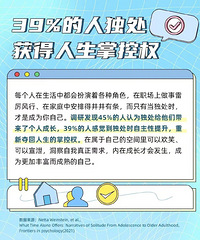 ��ĸ����������ռ���ʲô��