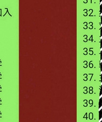 你们有统计复课意愿了吗?班上绝大部分都选择线上
