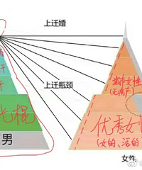 �й������˿��Ѵ�2.4�ڣ���һ������