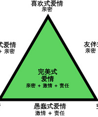 �������������ۡ�����õİ���Ӧ���ȶ���