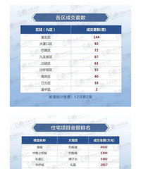 ��˵DDK�򲻵ã�����ȴ�ܳ�ʵ