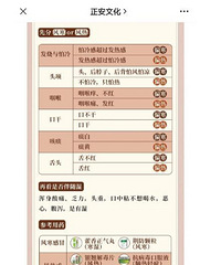 ���ַ纮���ȵķ����Լ�������������Ӧ֢