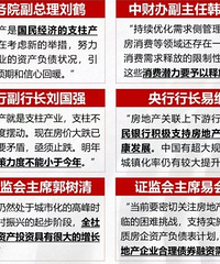 �ڶ�߲��ܼ���̬�й�¥��