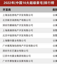 2022���й�10�󳬼���լ�ͺ�լ�ر�󽱳�¯��