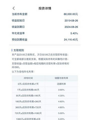 5���ڴ�����ʴ�2019��5.4%��������3.75%��δ����