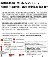 变异株在我国检出,再次感染概率多大?