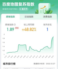 �ٶȵ�ͼ�������������ӵ��ָ��ȫ����һ