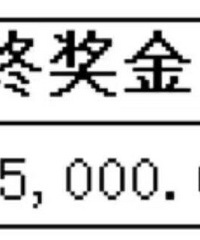 疫情之下,你们今年还有年终奖吗?