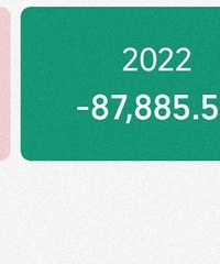 ����׬����ʳǮ�����ȥ��ȴ����8��࣬�����أ�