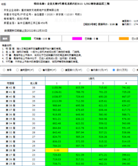 ��ҵ��ػ���1000��Ĳ�Ʒ��������������¿�����