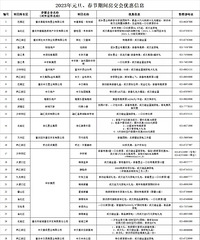 �ٸ�¥��Ԫ���Ż���Ϣ����