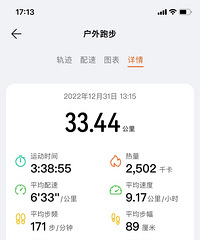 2022年跑步1803公里,2023年期待突破3000公里