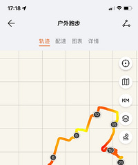 2022年跑步1803公里,2023年期待突破3000公里
