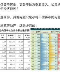 �������ˣ�¥����ô�죬���²��ˣ�