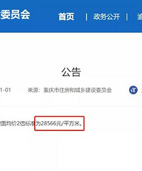 �����լ˰�������ˣ�23��˰����ߵ�28566Ԫ/ƽ