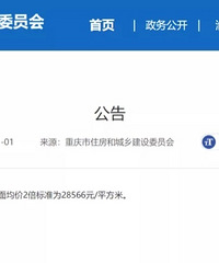 ������2023�����췿��˰��˰����ߵ�����28566Ԫ/ƽ