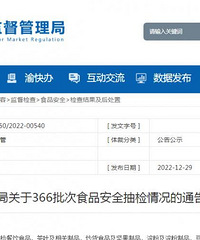 @囤年货的小伙伴,这11批次食品别买