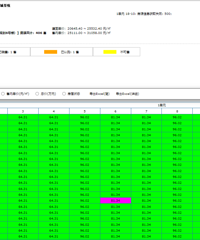 ©�羧�ͳ����ƿ��̣�2000�׷�Դ���У���ӽ����������ȷʵ��