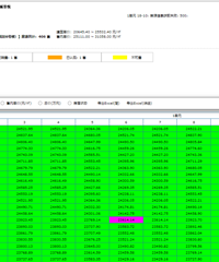 ©�羧�ͳ����ƿ��̣�2000�׷�Դ���У���ӽ����������ȷʵ��