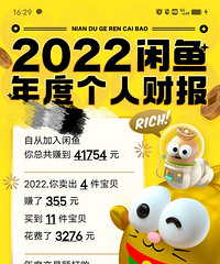 闲鱼年度财报来了!你们回了多少血?有人共卖了30万....